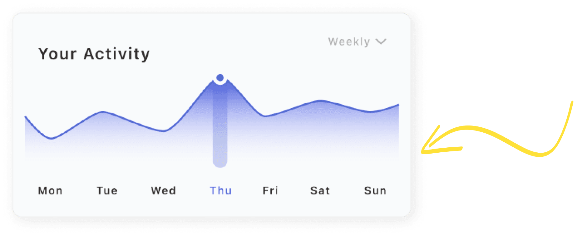 dashboard2