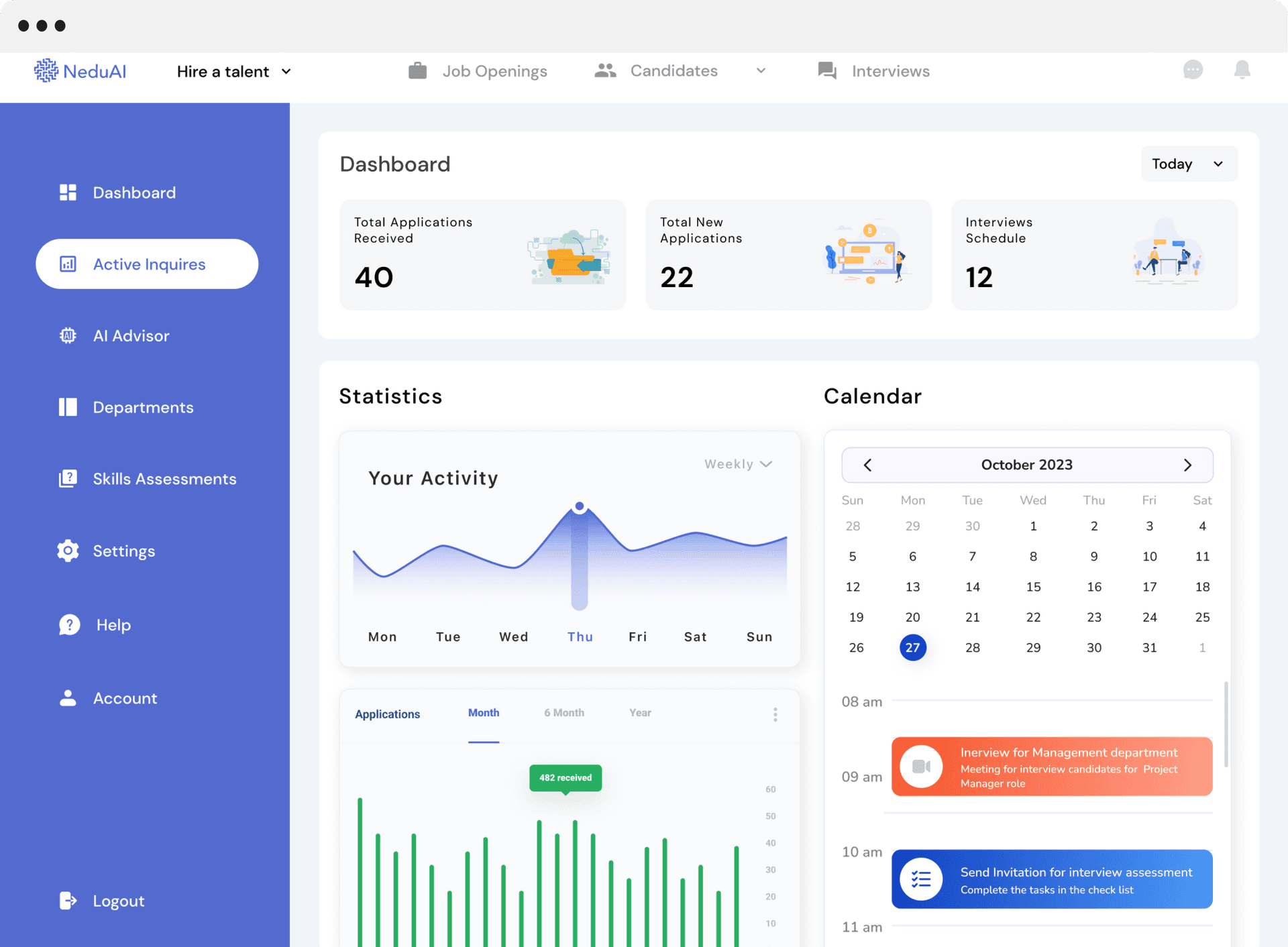 dashboard2